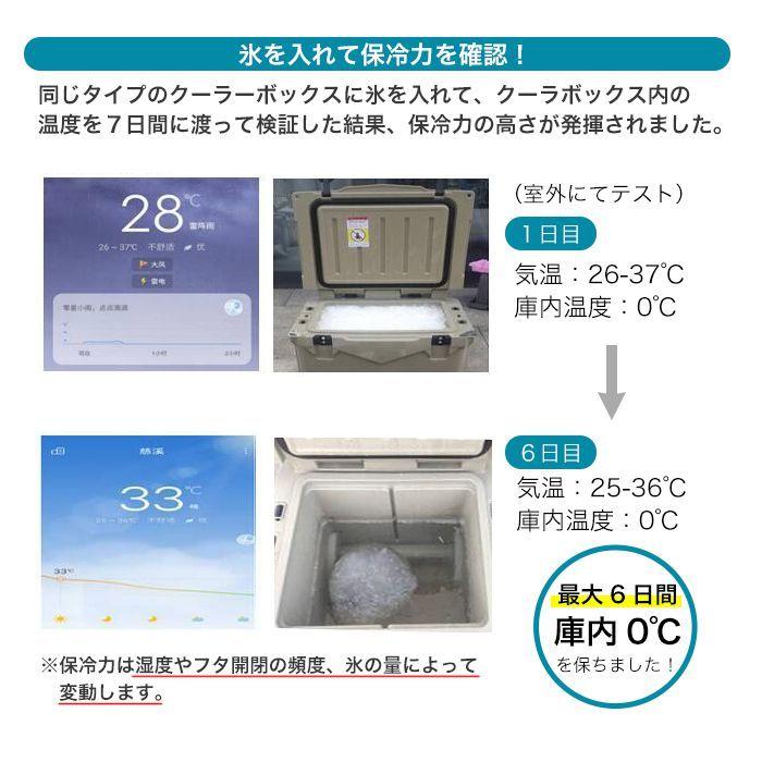 クーラーボックス 33.1L ハードクーラーボックス クーラーBOX クーラーバッグ 頑丈 密閉 断熱 保冷 ボックス アウトドア BBQ キャンプ 釣り 代引不可_7