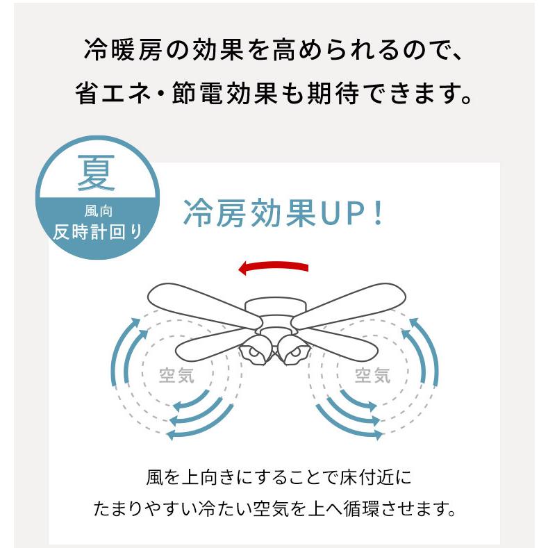 リコメン堂 シーリングファンライト シーリングファン リモコン付き