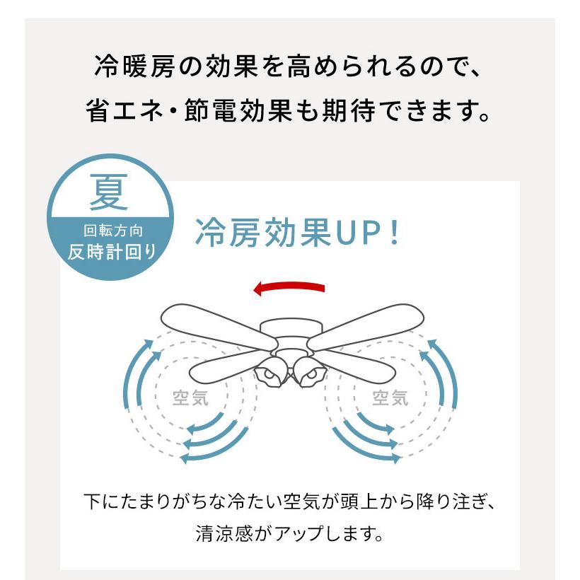 simplus シーリングファン LED対応 照明4灯 リモコン操作 風量3段階