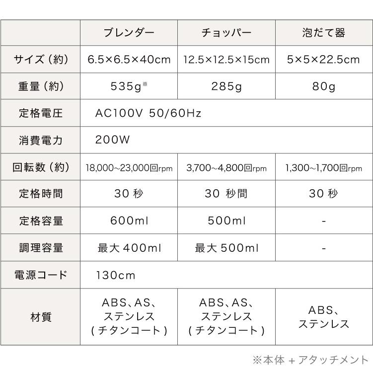 simplus（シンプラス） アタッチメントフルセット ハンドブレンダー