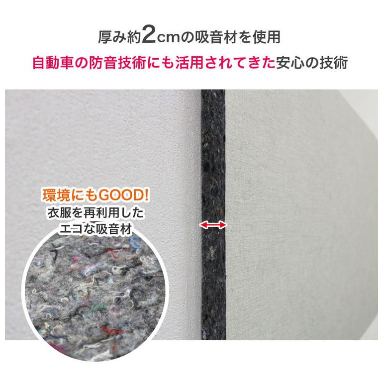 防音パネル 壁 賃貸 スクエア型 吸音材 91×91cm 25mm厚 吸音パネル
