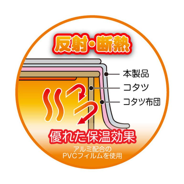 コタツ上掛け こたつ上掛けカバー 長方形 正方形 防水 こたつカバー
