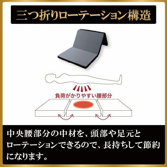 ハードタイプ スリープマジック ゼログラビティ6.0 ダブル ハードタイプ スリープマジック ゼログラビティ6.0 ダブル