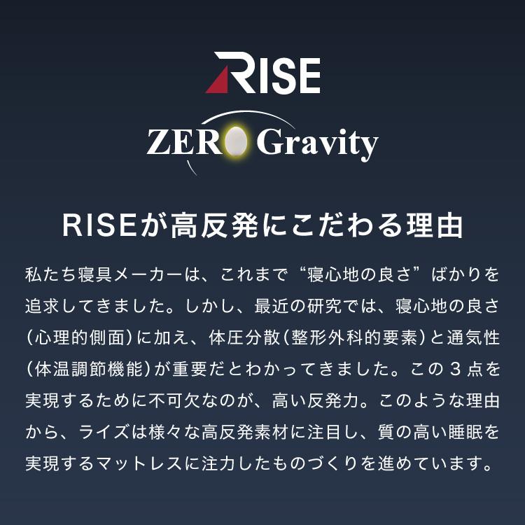 RISE 極厚高反発マットレス 350N 厚さ12.5cm シングル セミダブル