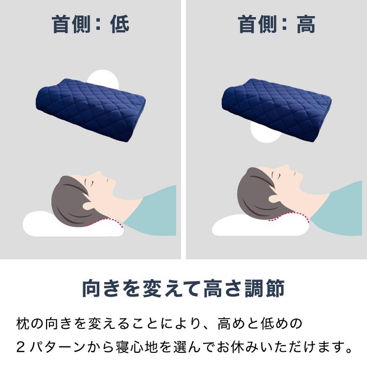 RISE 枕 ファイバーリラックスピロー ライズ東京 ゼログラビティ 頸椎