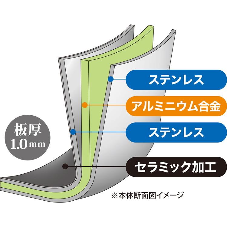 トロワ シチューポット20cm 日本製 フライパン 鍋 キッチン 調理用具 IH対応 引き出物 日本産 国産 調理器具 料理道具 キッチン用品 台所用品 台所 代引不可_2