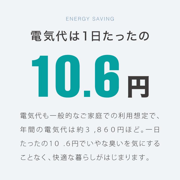 消臭ゴミ箱 冷やすゴミ箱 ふた付き クリーンボックス サンカ 20L 一般家庭用腐敗防止機 SANKA CLEAN BOX SCB-020S NCB1-B20-S 省エネ 保冷 代引不可 【研磨】