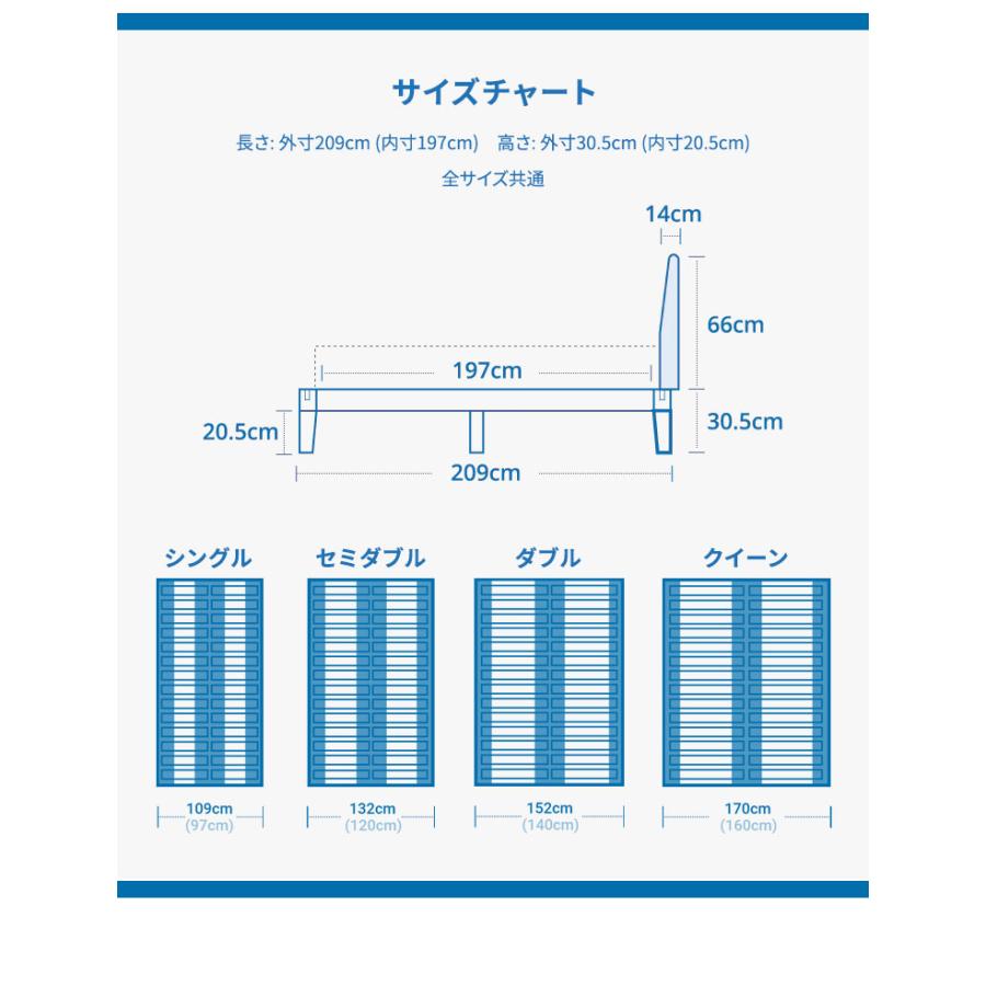 gugu sleep ベッドフレーム クイーン 45日間返品保証 5年保証 すのこベッド 組木 ラバーウッド 無垢材 頑丈 サステナブル 代引不可｜recommendo｜04