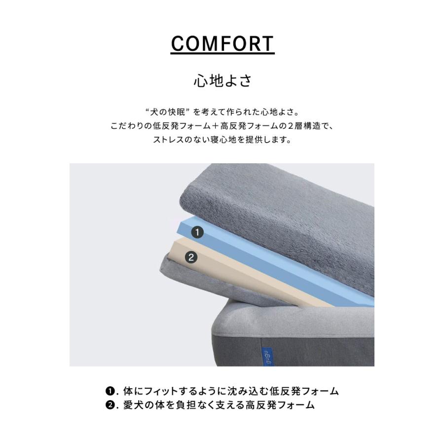 gugu sleep（グーグースリープ） gugu ドギーベット 替えカバー ペット