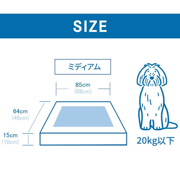 gugu sleep（グーグースリープ） ペットベッド 犬 ベッド中型犬 老犬