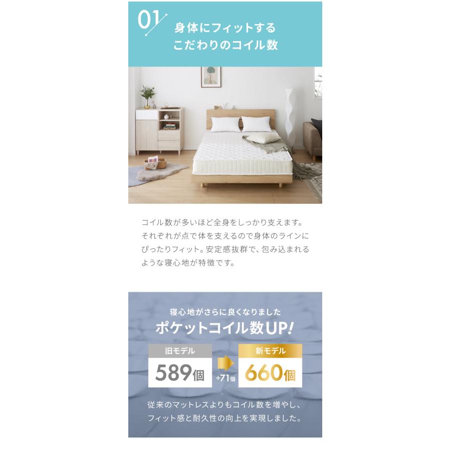 660個スプリング セミダブルマットレス