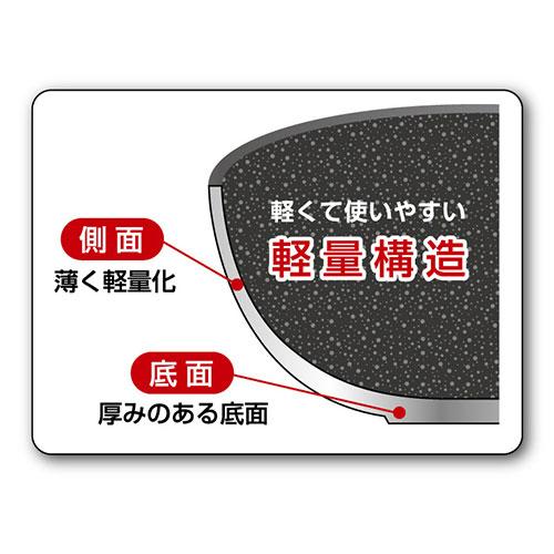 よこやま ニューネオストーンプレミアム フライパン26cm NNS-500S