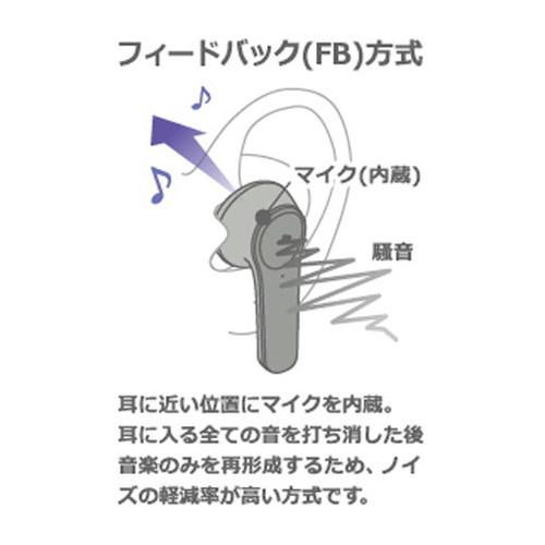 NAGAOKA アクティブノイズキャンセリング機能搭載 完全 ワイヤレス イヤホン ナイトグレー BT828ANCNGR 高機能 おしゃれ 代引不可｜recommendo｜05