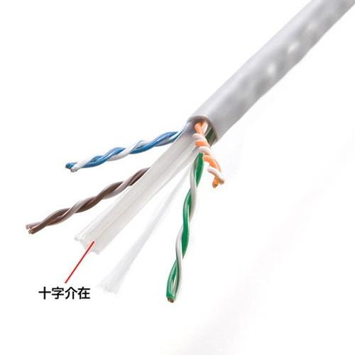 サンワサプライ CAT6UTP単線ケーブルのみ100m KB-C6L-CB100WN 代引不可
