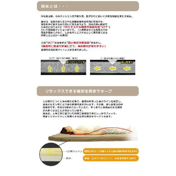 経糸 TATE-ITO 高反発マットレス｜recommendo｜02