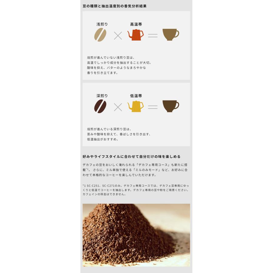 コーン式全自動コーヒーメーカー カフェばこ PRO ステンレス コーン式全自動コーヒーメーカー カフェばこ PRO ステンレス