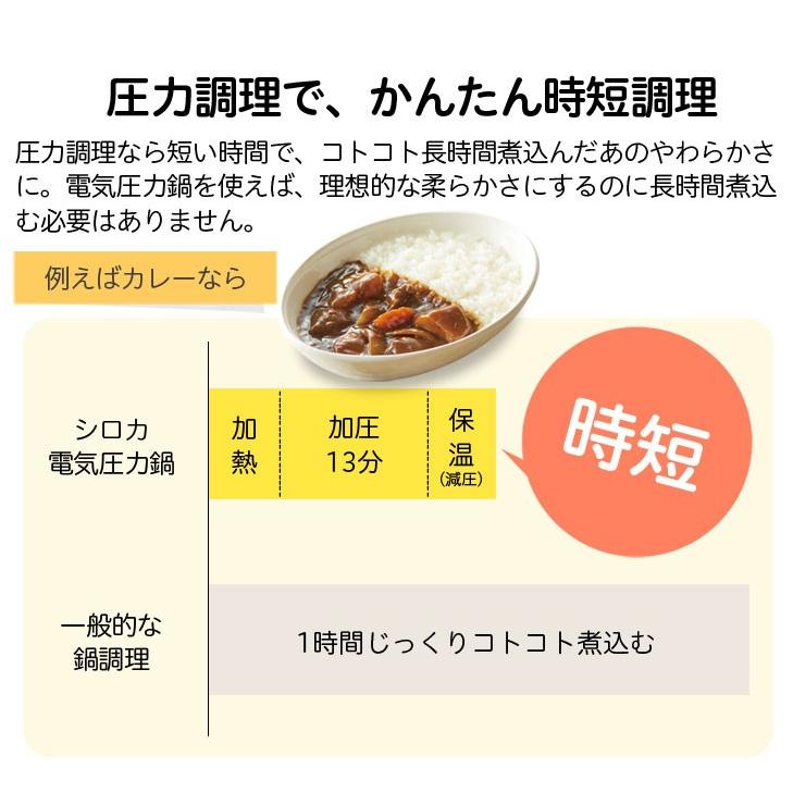 siroca（シロカ） 電気圧力鍋 4L 圧力調理 無水調理 蒸し調理 炊飯