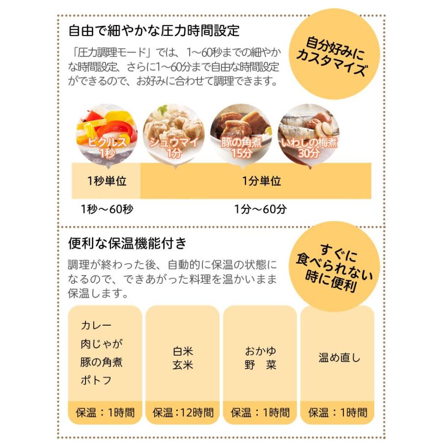 siroca（シロカ） 電気圧力鍋 4L 圧力調理 無水調理 蒸し調理 炊飯
