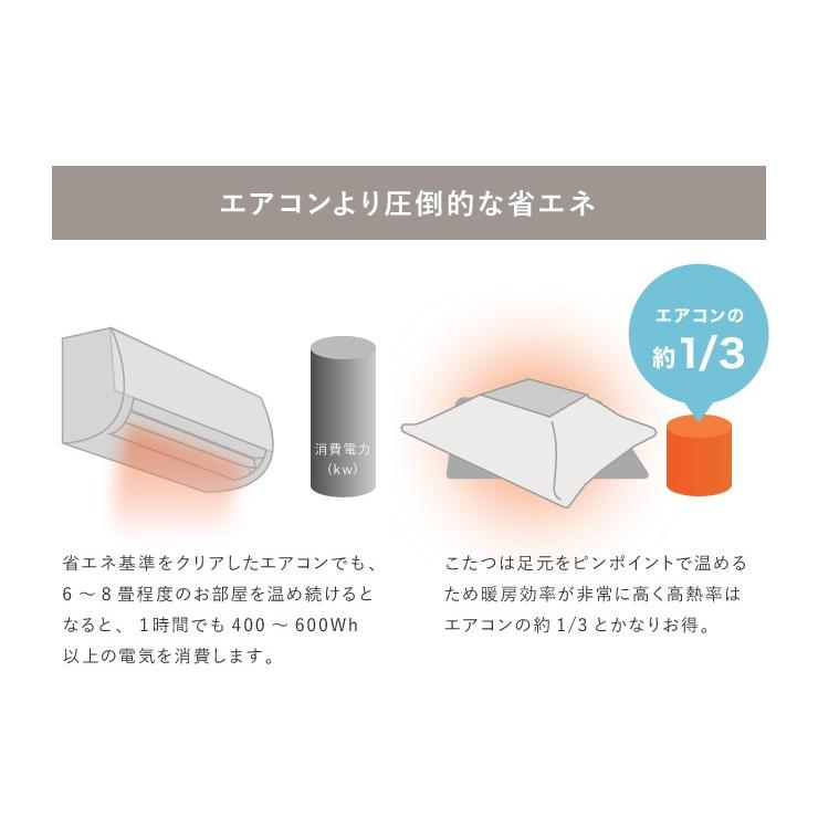 ブランド登録なし - こたつ速見表 幅90×奥ふかさ60×高さ38糎 矩形 格好のいい リビング速見表 置き目速見表 真っただ中速見表 こたつ 速見表 代引不可