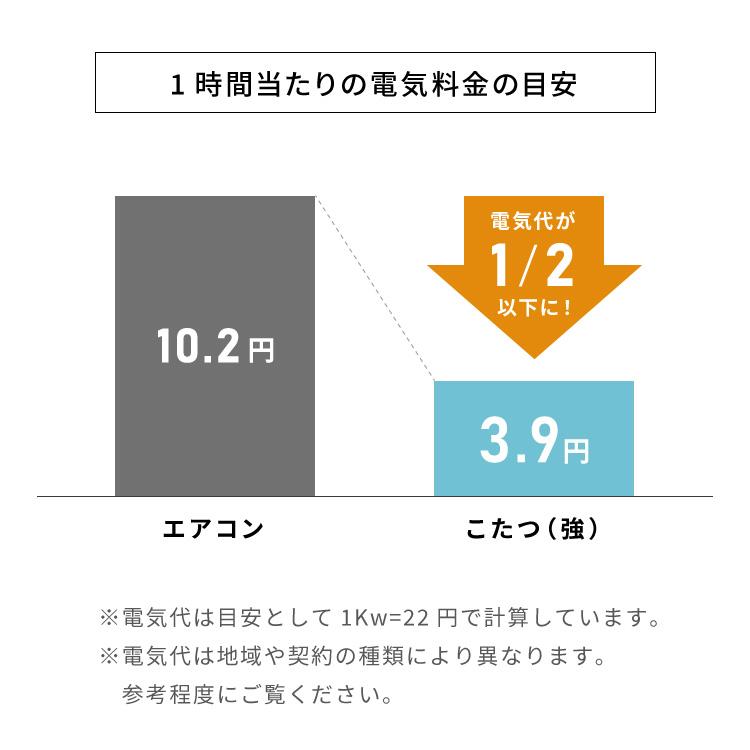 こたつテーブル 長方形 105×75cm ナチュラル おしゃれ 木製 コタツテーブル こたつ フラットヒーター コタツ 炬燵 センターテーブル ローテーブル 代引不可｜recommendo｜13