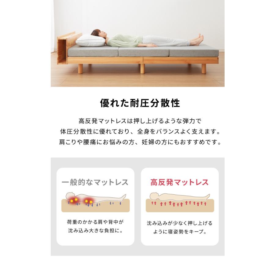 リーズ 高反発 エコテックス認証 マット 折りたたみ 腰痛 3つ折り 送料無料 リコメン堂 通販 Paypayモール マットレス キング 三つ折り 洗える カバー 厚さ10cm 190n 高密度 ウレタン シンカーパ