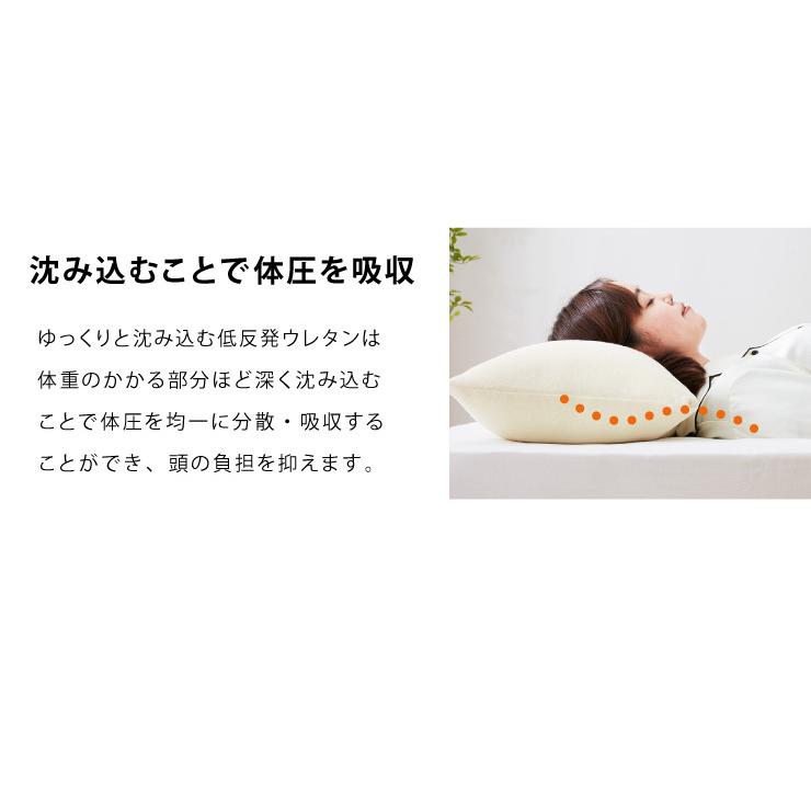 リコメン堂 低反発枕 ロング 幅120cm 低反発 洗えるカバー パイル生地