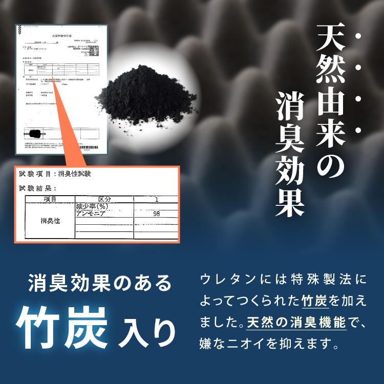 マットレス 折りたたみ 高反発 竹炭入り シングル 3Dセル 3つ折り 厚さ