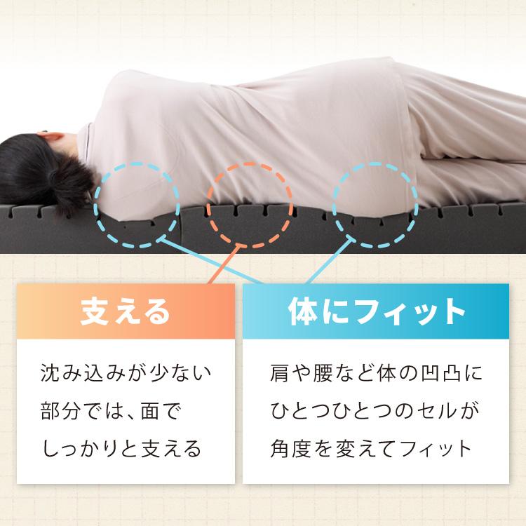 マットレス 折りたたみ 高反発 竹炭入り セミシングル 3Dセル 3つ折り