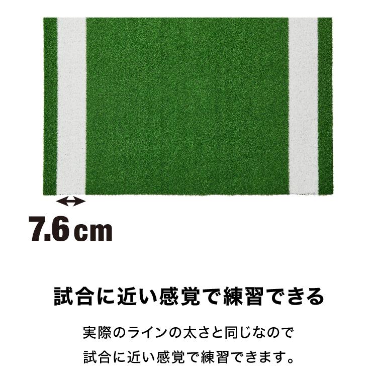 野球用バッターマット 100×150cm バッターボックス バッターマット