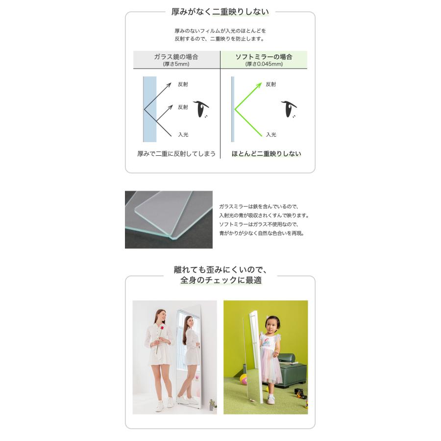 鏡　両面使えるセット面 割れない鏡 リフェクスミラー キャスター付きスポーツミラー 両面