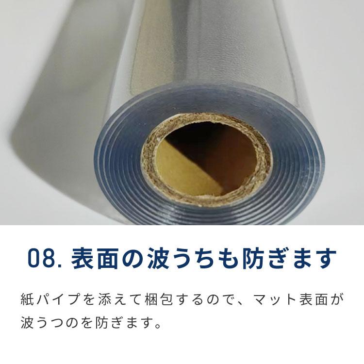 リコメン堂 キッチンマット 80×300cm クリア 透明 1.5mm厚 PVC リコメン堂 キッチンマット 80×300cm クリア 透明 1.5mm厚 PVC