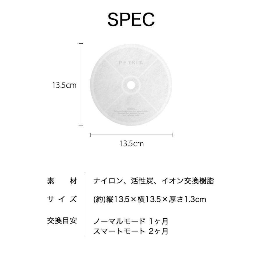 リコメン堂 PETKIT 交換用 フィルター 5枚セット 自動給水機 洗浄機能