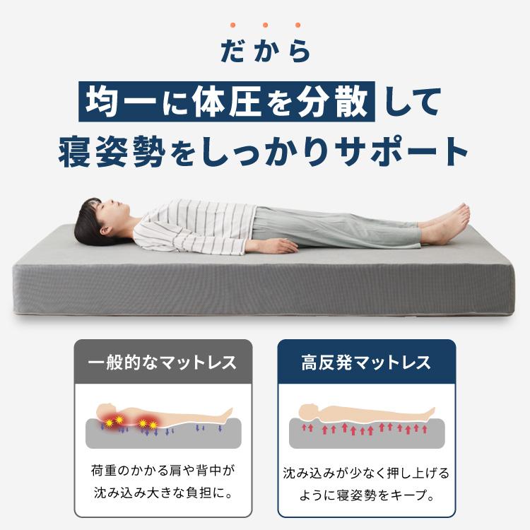 リコメン堂 高反発マットレス セミシングル 極厚20cm 高密度 30D 高