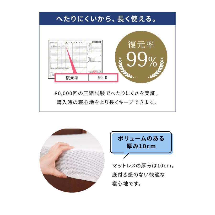 リコメン堂 折りたたみマットレス コンパクト ホワイト 厚さ10cm 幅
