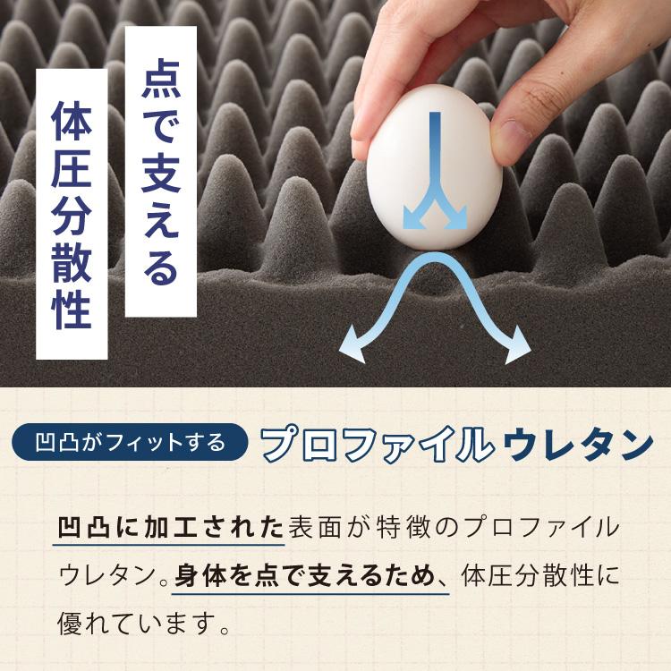 リコメン堂 マットレス 折りたたみ 高反発 クイーン 3つ折 厚さ10cm 炭