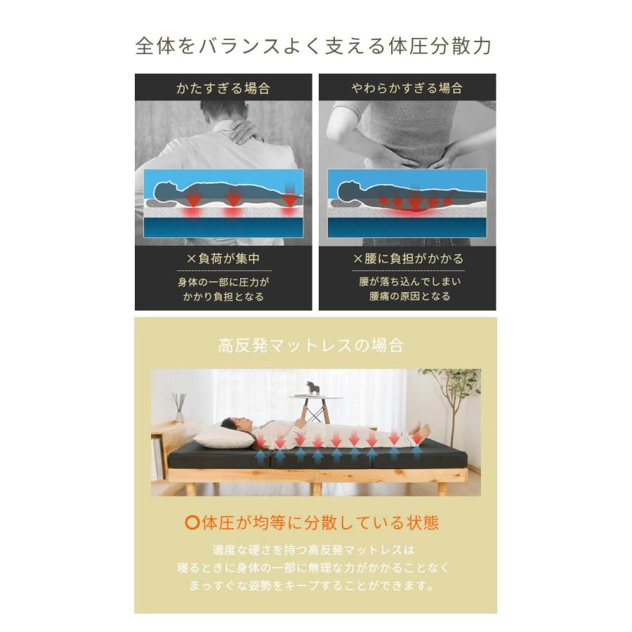 マットレス 折りたたみ 高反発 シングル 3つ折り 厚さ10cm 炭入り リバーシブル 体圧分散 敷布団 190n 通気 高密度 三つ折り 売店 洗える メッシュ生地 ごろ寝