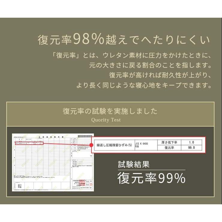 マットレス 折りたたみ 高反発 シングル 3つ折り 厚さ10cm 炭入り リバーシブル 体圧分散 敷布団 190n 通気 高密度 三つ折り 売店 洗える メッシュ生地 ごろ寝