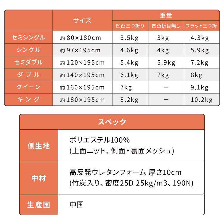 リコメン堂 マットレス 折りたたみ 高反発 シングル 3つ折 厚さ10cm 炭