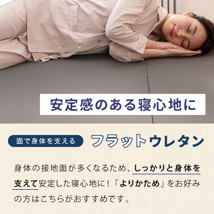 リコメン堂 マットレス 折りたたみ 高反発 セミシングル 3つ折 厚さ