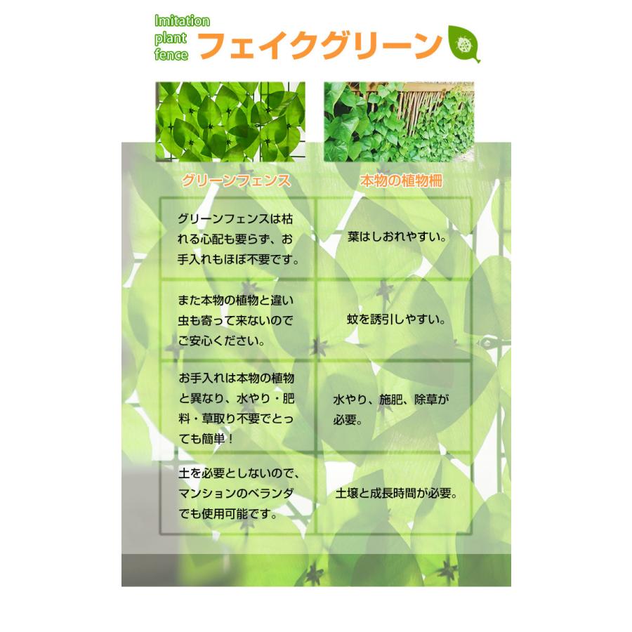 グリーンフェンス 1m 3m 目隠しフェンス 緑 カーテン フェンス リーフラティス グリーンカーテン 日よけ ダブルリーフ 目隠し 新着セール 日除け 窓 葉っぱ プラスチック