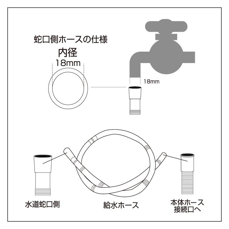 simplus シンプラス 二槽式洗濯機 脱水付き 小型洗濯機 洗い simplus シンプラス 二槽式洗濯機 脱水付き 小型洗濯機 洗い