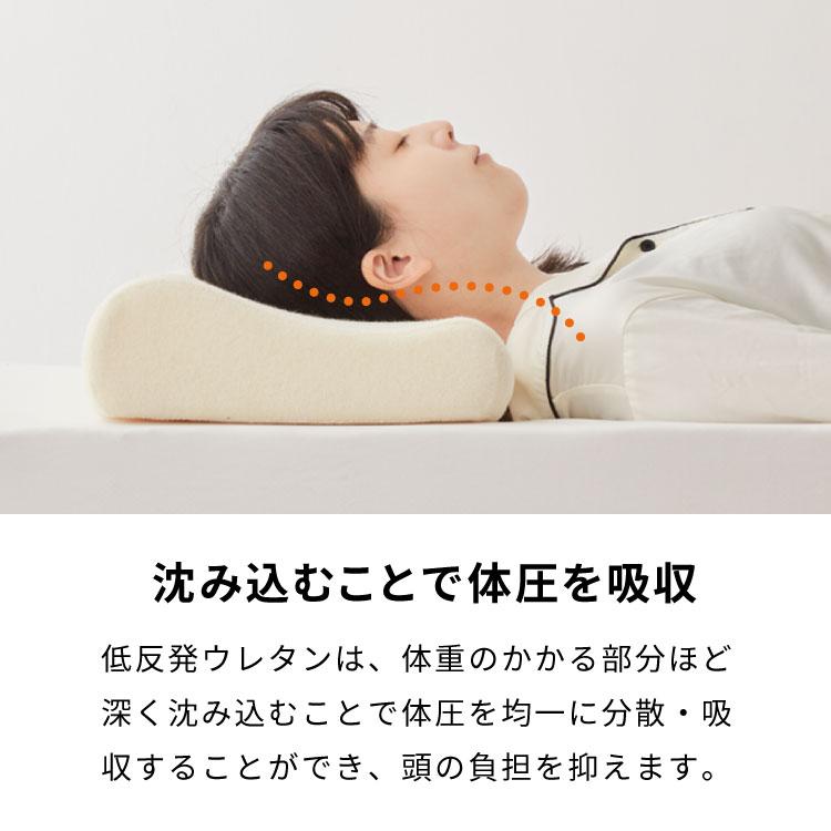 リコメン堂 まくら 低反発 ロング 幅140cm 洗えるカバー ウレタン 80N