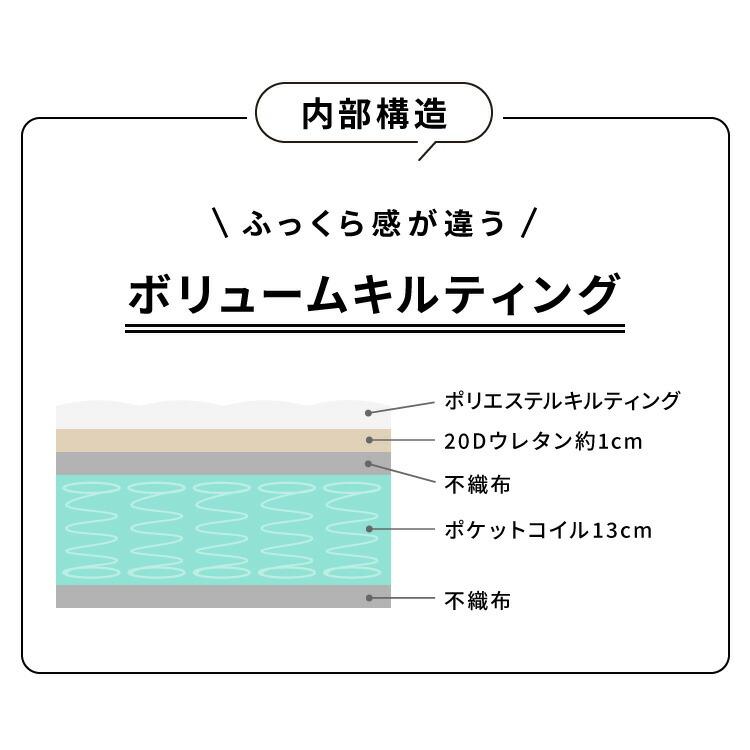 リコメン堂 ポケットコイルマットレス セミシングル 厚さ14cm