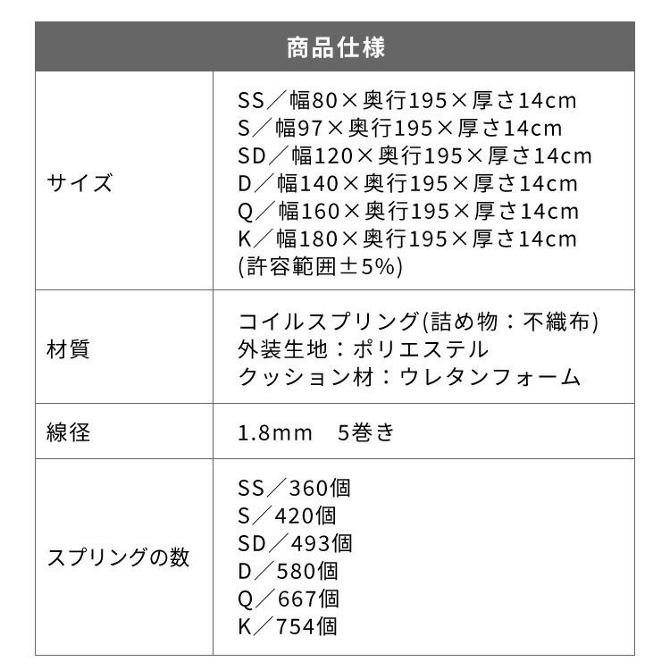 リコメン堂 ポケットコイルマットレス セミシングル 厚さ14cm