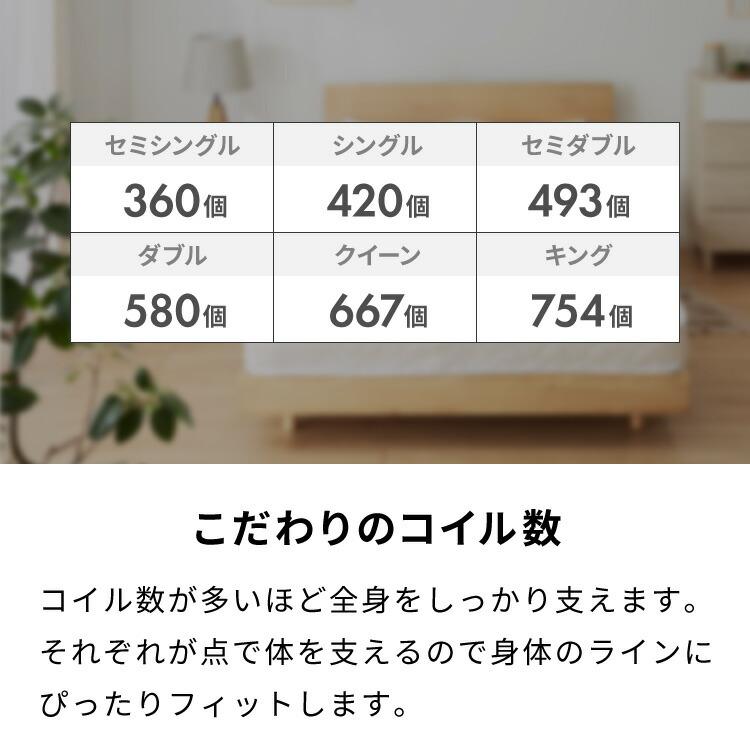 リコメン堂 ポケットコイル マットレス セミシングル 80×195×厚さ14cm