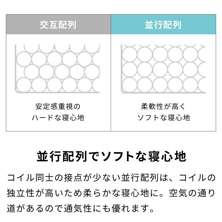リコメン堂 ポケットコイルマットレス セミシングル 厚さ14cm