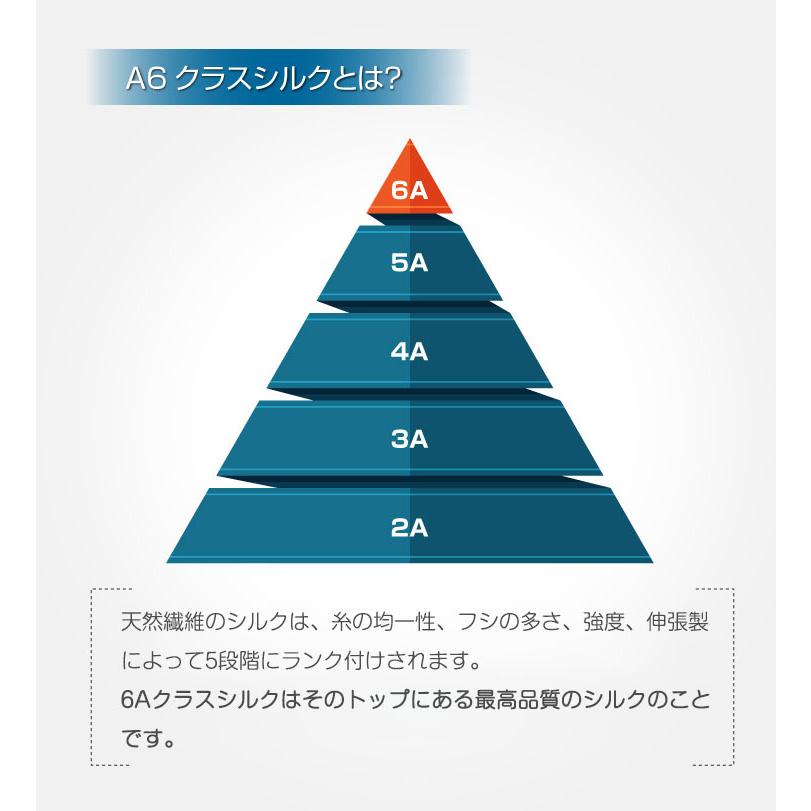 シルク 布団カバー 19匁 Q 掛け布団カバー クイーン 210×210cm 北欧 あったか あたたかい シルク100% 絹 布団 カバー 掛布団カバー ふとんカバー 代引不可_8