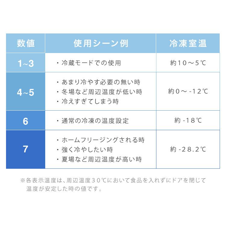 simplus（シンプラス） 冷凍庫 上開き 199L バスケット2個付き 鍵付き