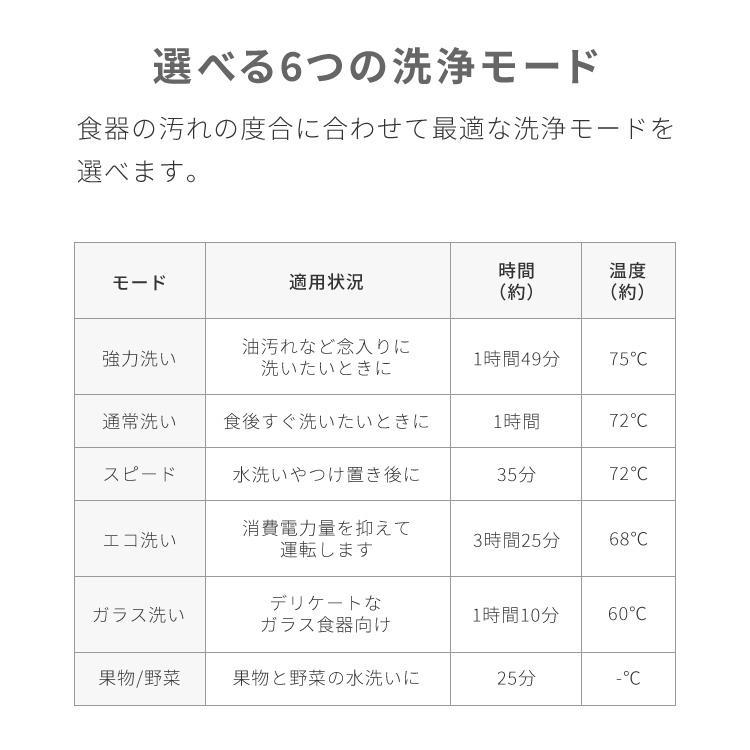 simplus（シンプラス） 食洗機 独立乾燥モード搭載 工事不要 3~4人用 