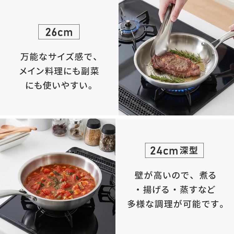tesione テシオン ステンレスフライパン 22cm+26cm 2点セット フッ素不